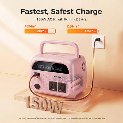 [Summerfinds]Ctolity AP400 Soft Pink 500W 346Wh Portable Power Station Solar Generator - Fast-Charging Backup Battery for Home Emergencies, Camping, Phone Power Needs,Back to School Tiktokshopbacktoschool,Back to School,Back to School Haul