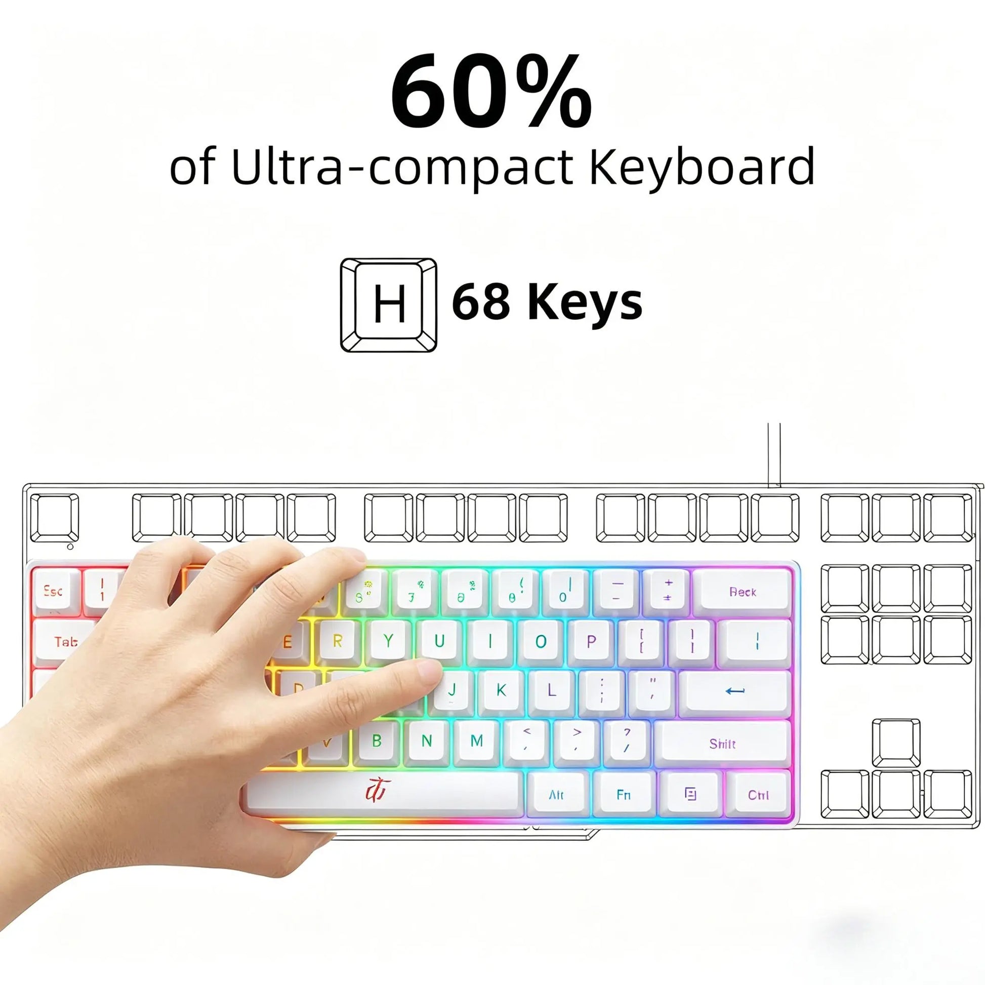 68 Keys 60% Gaming Keyboard, RGB Rainbow LED Backlit Mini Keyboard, Ergonomic Mechanical Feel Keyboard, Full Compatibility for Windows PC Laptop Compact